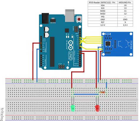 arduino rfid scanner buzzer led lights screen|arduino rfid settings.